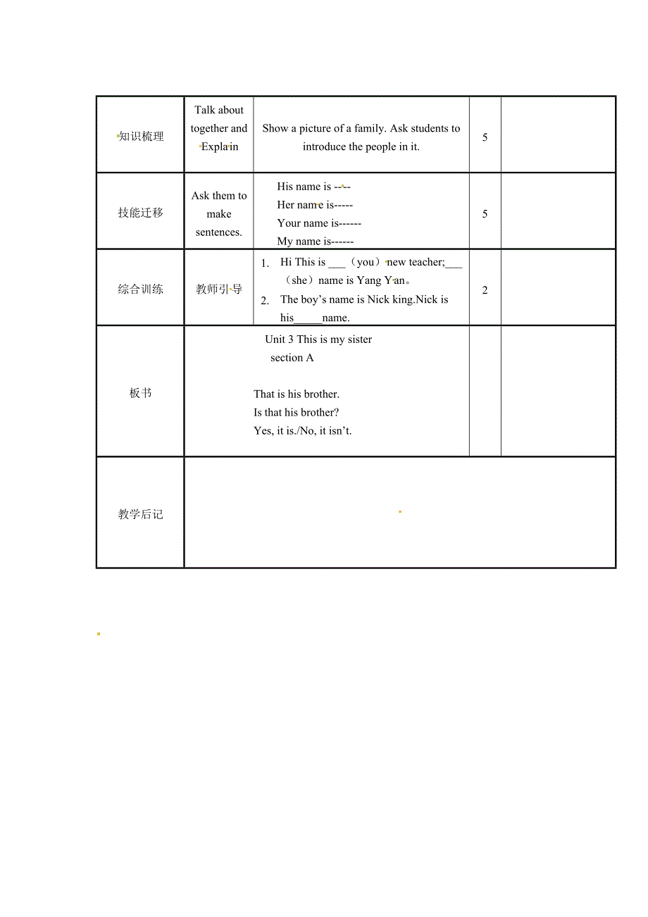 【人教版】七年级英语Unit 3This is my sister.学案2_第2页