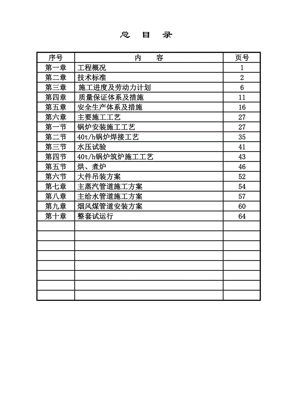 印尼4条0吨流化床锅炉安装施工方案_第2页