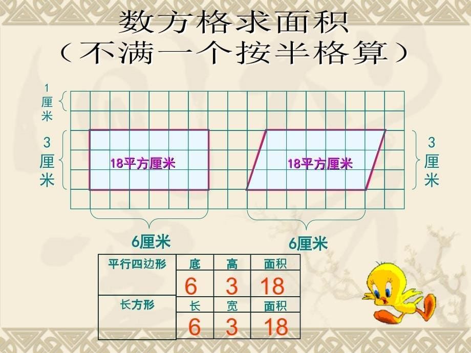 平行四边形面积22_第5页