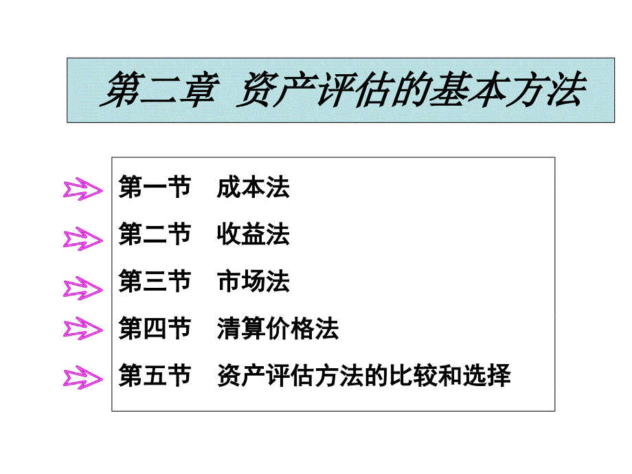 《资产评估方法》PPT课件_第1页