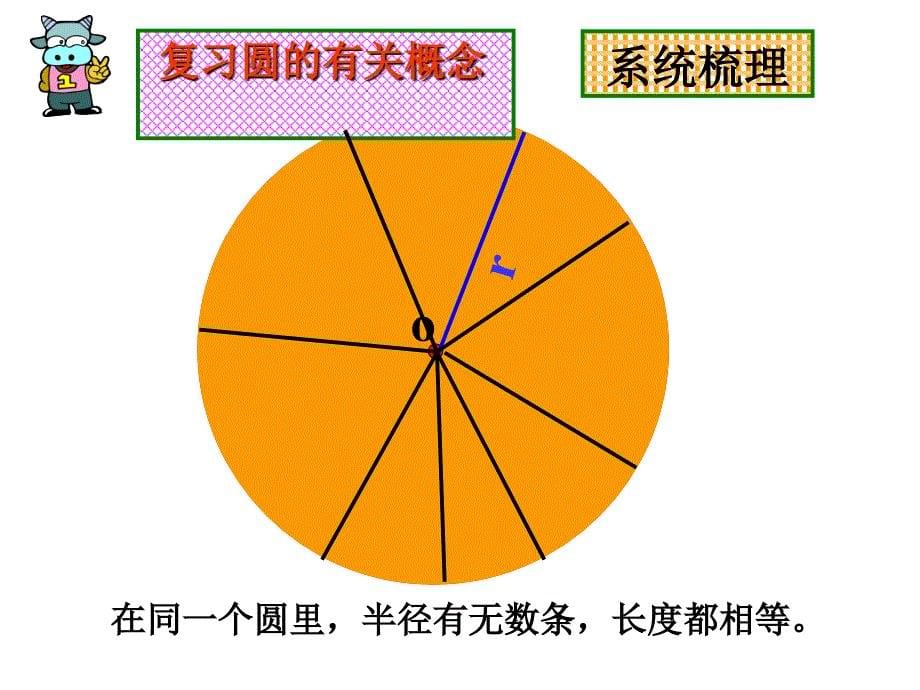 六年级上册数学圆的整理和复习_第5页