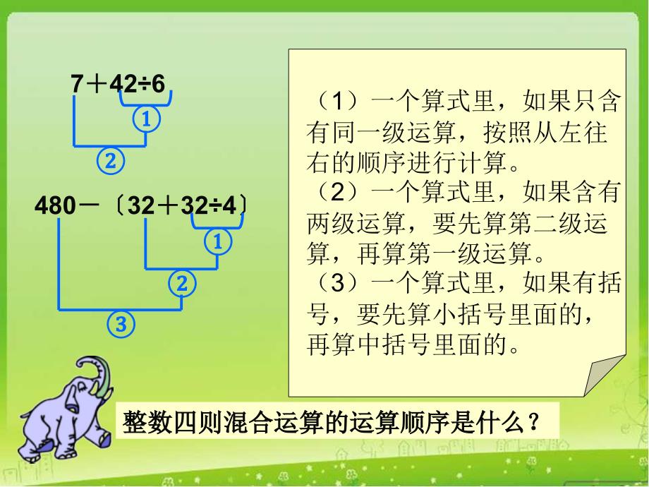 苏教版数学六年级上册第五单元、分数的四则混合运算 《分数四则混合运算》教学课件_第2页