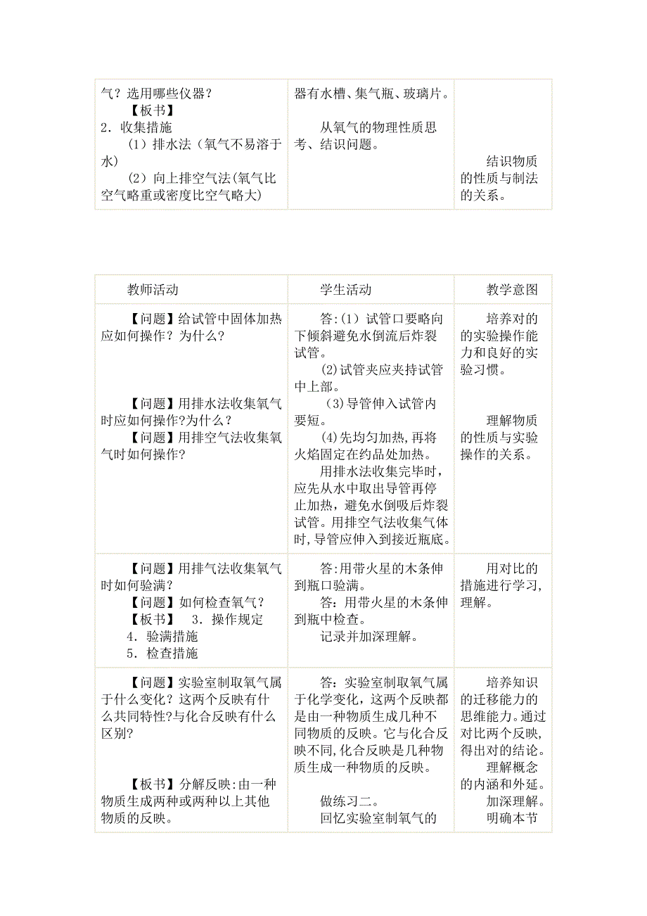 初三化学教案：氧气的制法教案_第3页