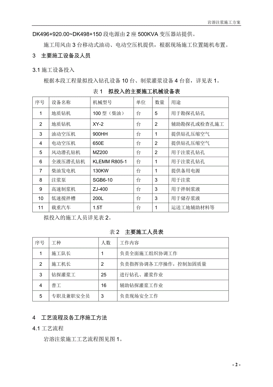 岩溶注浆施工方案.doc_第3页