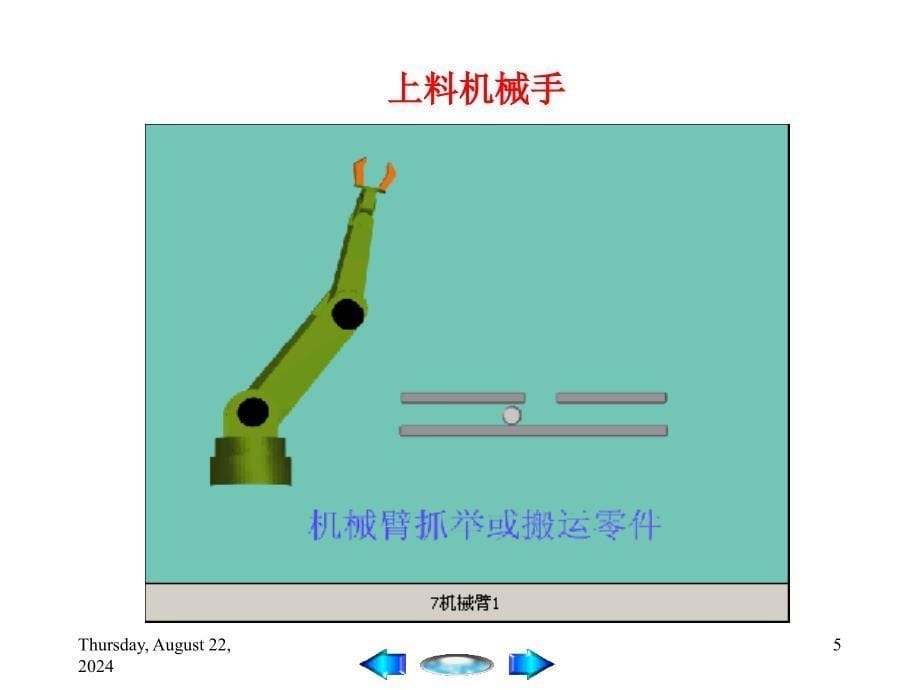 理论力学PPT课件第4章刚体的平面运动_第5页