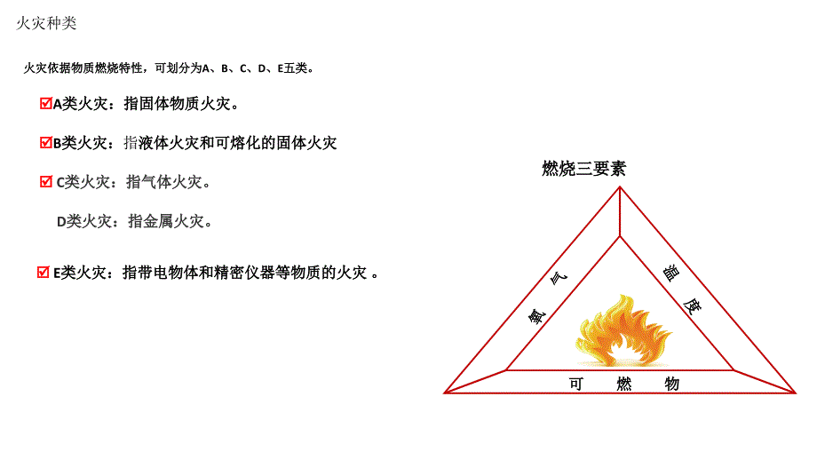 安全保健培训教育_第3页