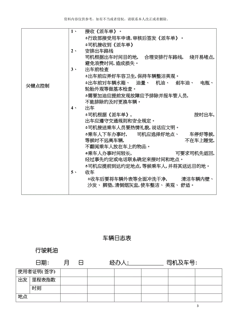 公司车辆管理流程模板.docx_第3页