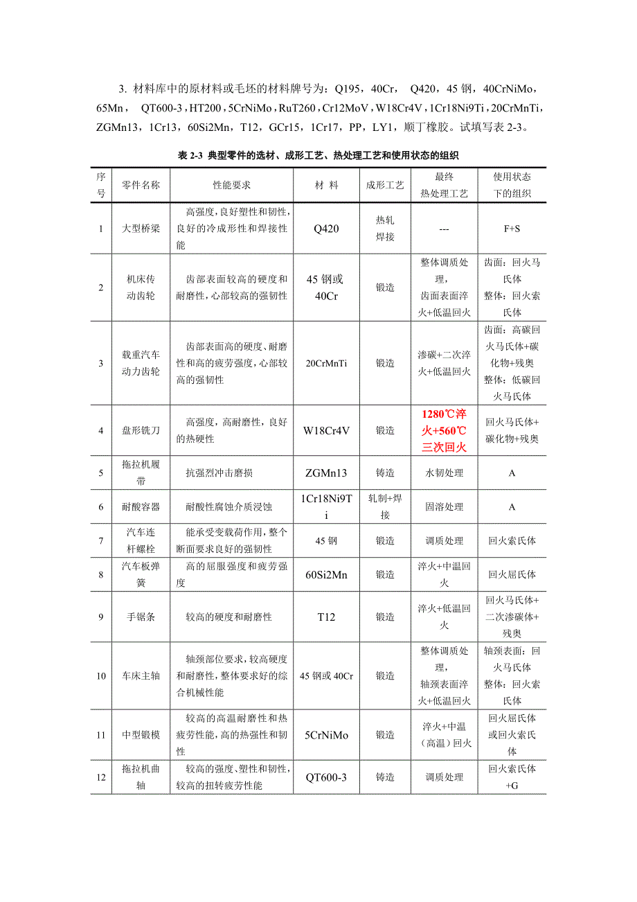 课堂讨论四工程材料与成形技术的选择_第3页