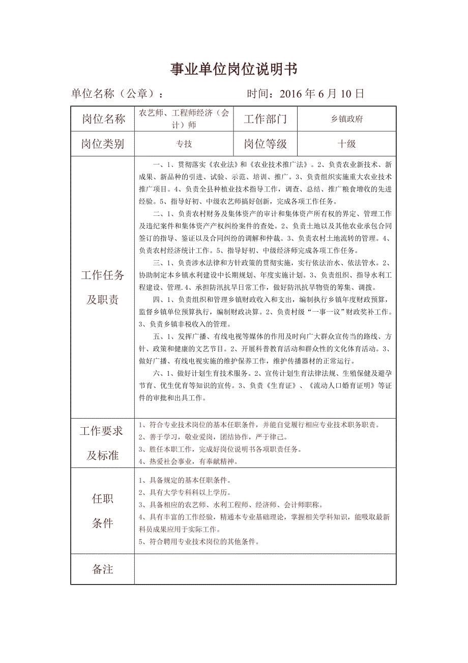 乡镇政府事业单位岗位说明书 含高级经济师等.doc_第5页