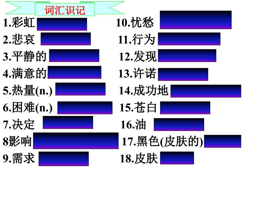 9A_Unit2_复习课件_第2页