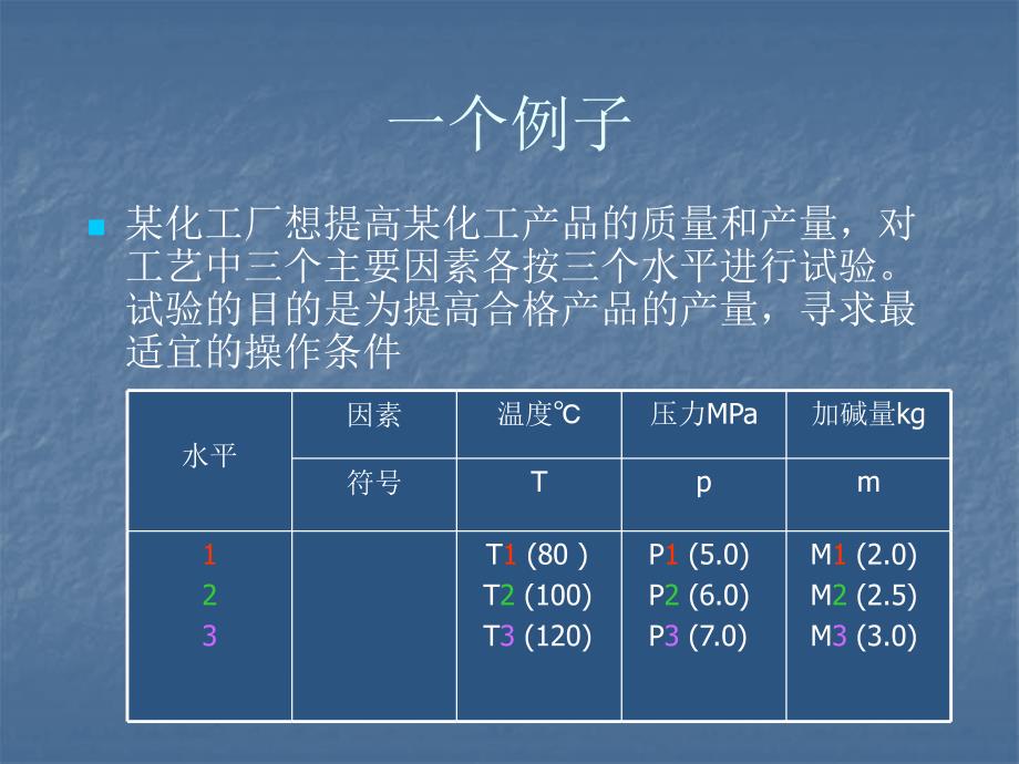 正交试验设计1_第4页