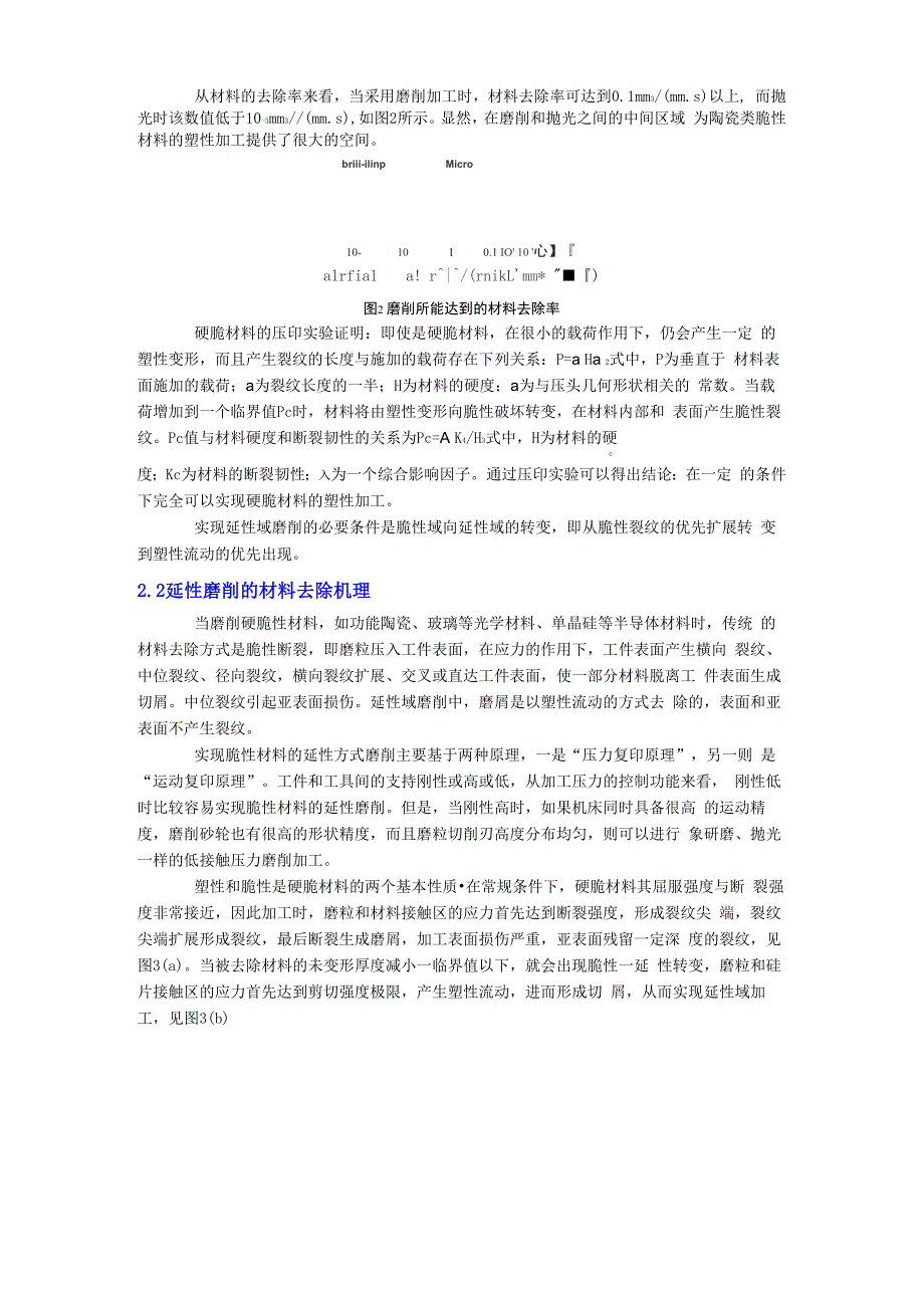 硬脆材料的延性磨削技术_第2页