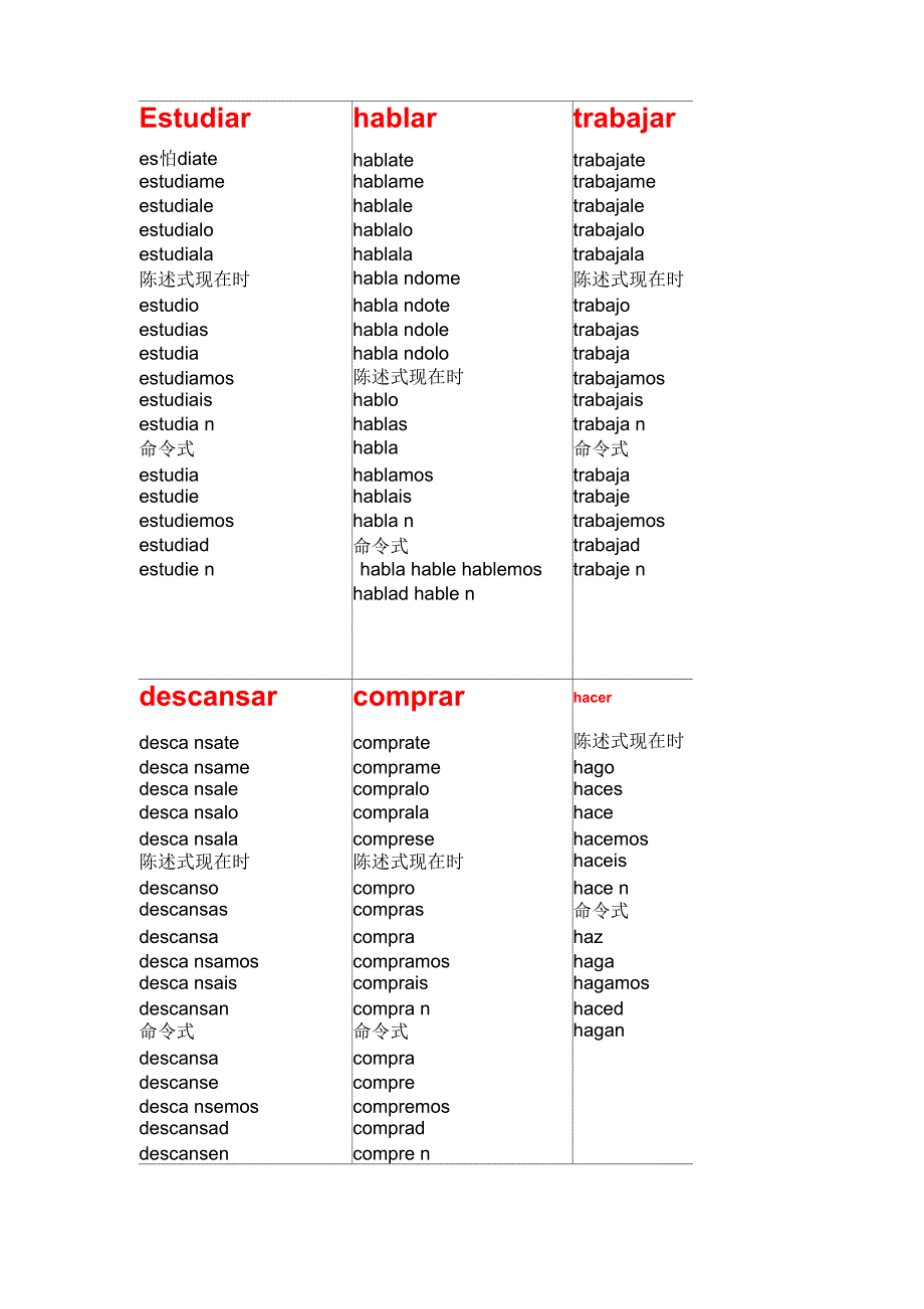 现代西班牙语第一册(1_第1页