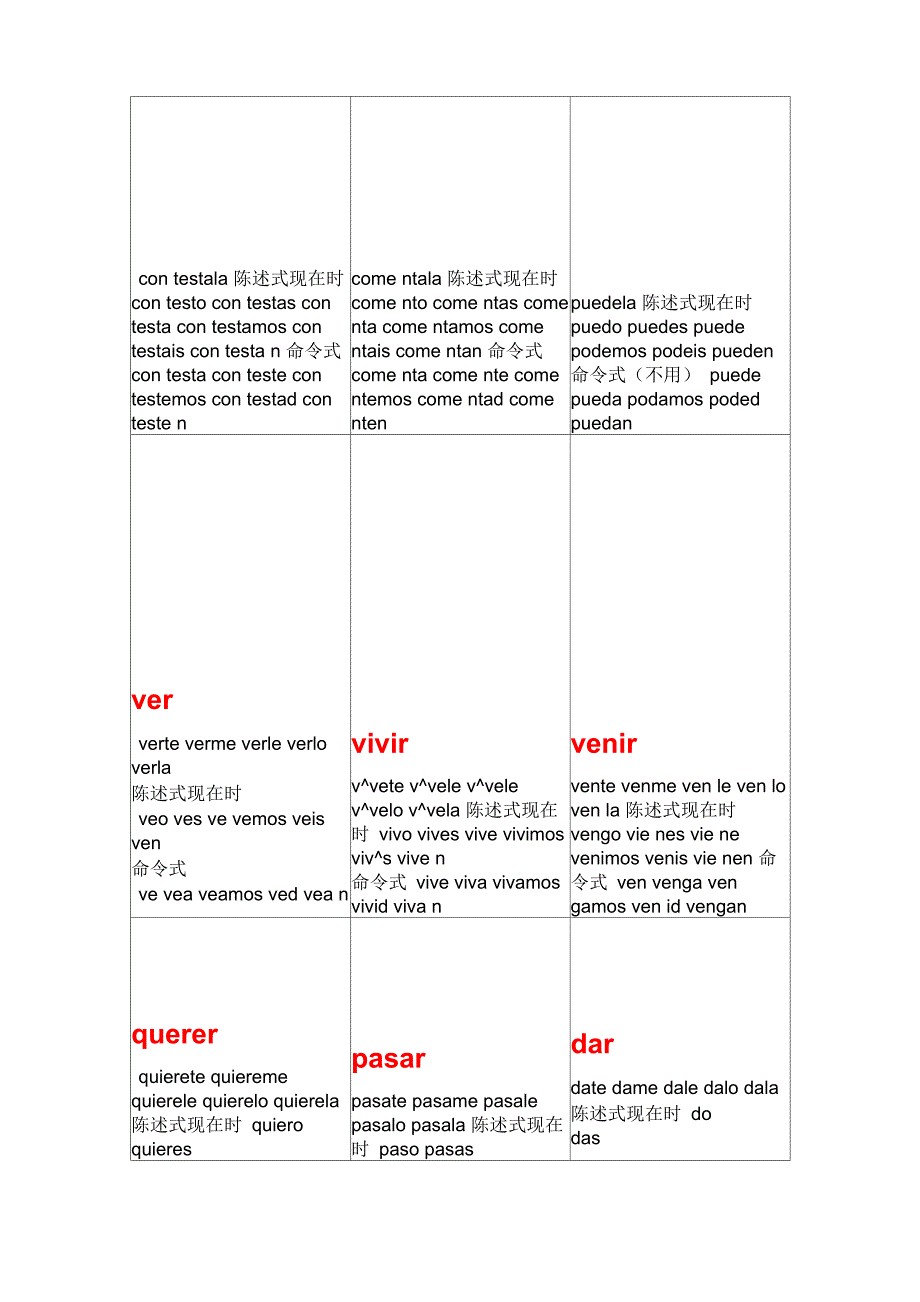 现代西班牙语第一册(1_第3页