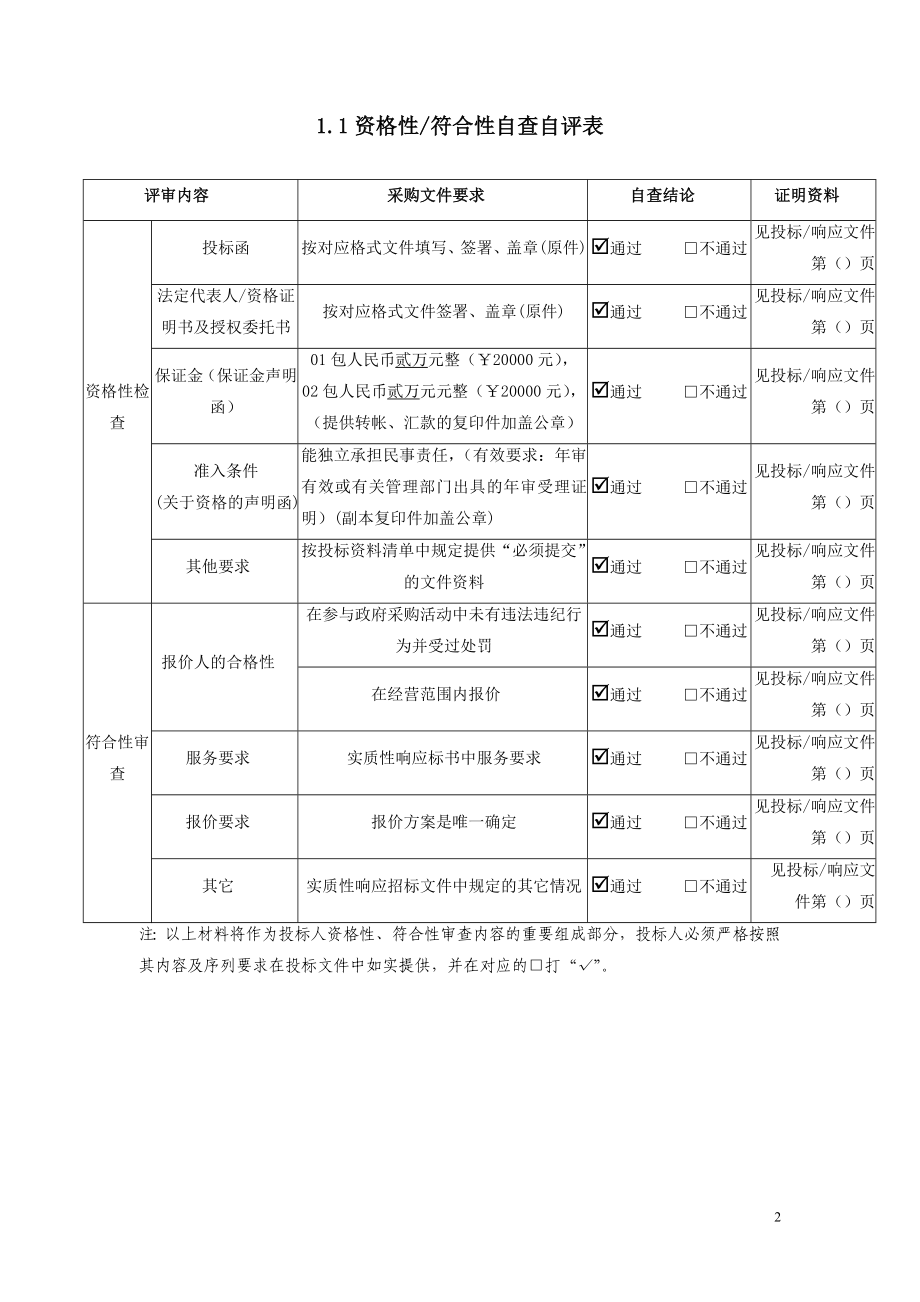 佛山市三水区新城建设管理委员会工程投标文件.doc_第2页