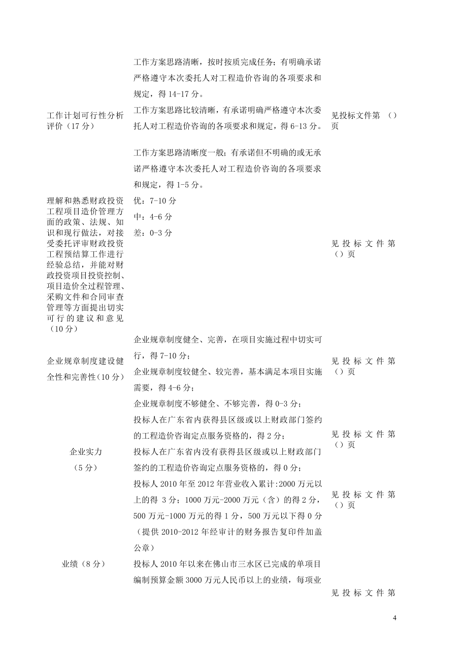 佛山市三水区新城建设管理委员会工程投标文件.doc_第4页