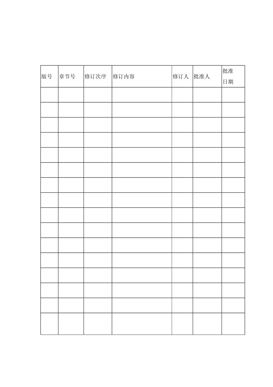 QS质量手册 (4)（天选打工人）.docx_第4页