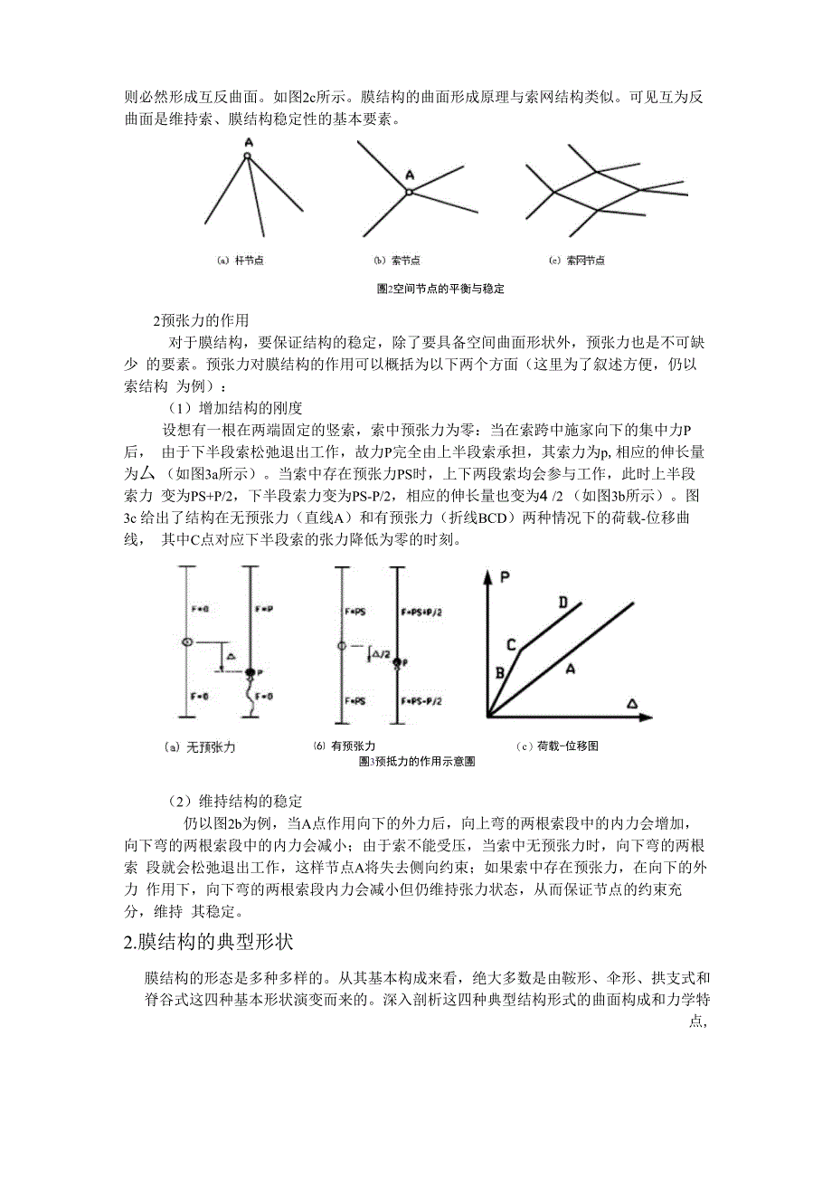 膜结构专题讲座1_第3页