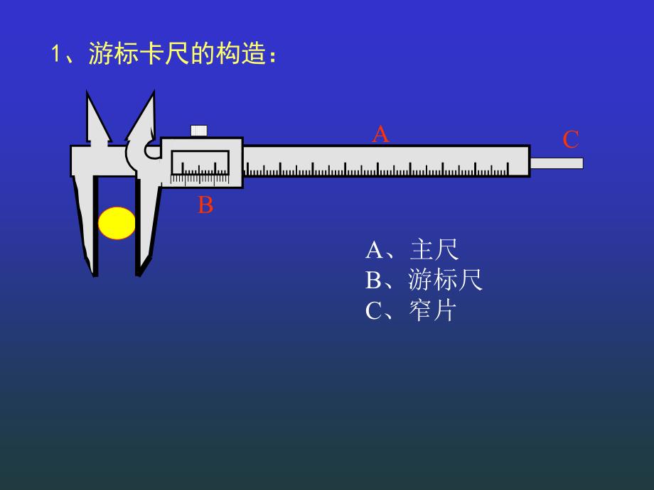 游标卡尺螺旋测微器的使用方法~2456B.ppt_第3页