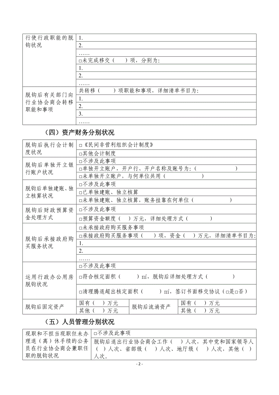 全国性行业协会商会脱钩试点单位完成情况表_第2页