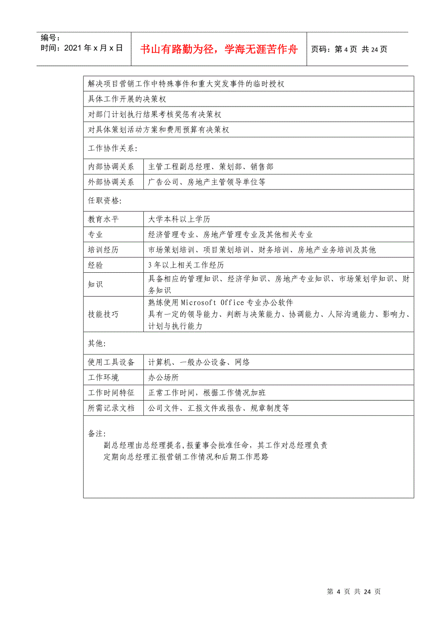 成都某知名房地产公司职位说明书_第4页