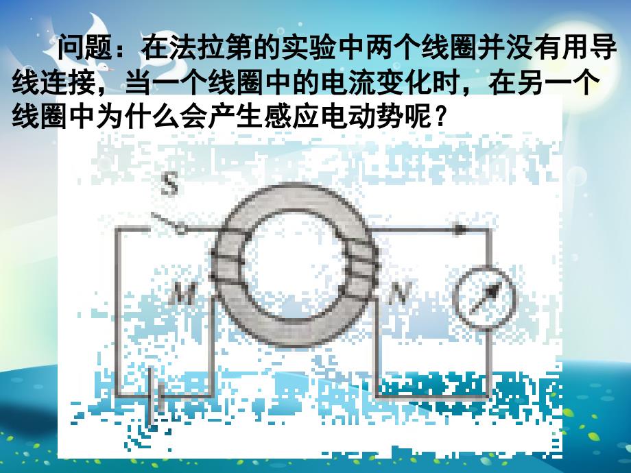 互感和自感课件课件_第2页