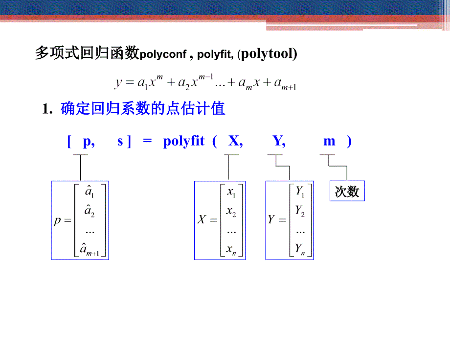 南京市明城墙监测回归分析_第3页