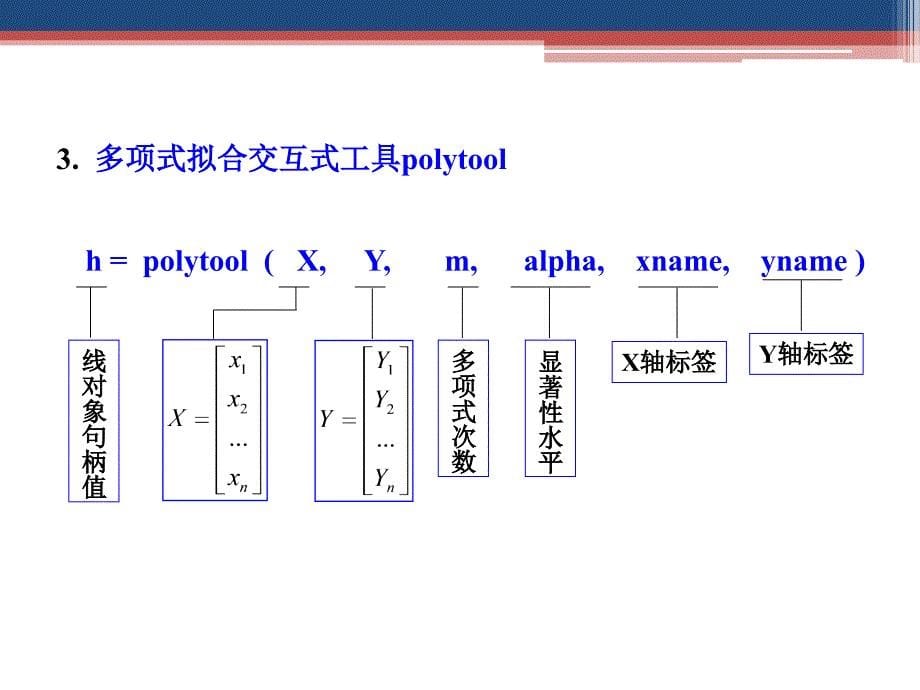 南京市明城墙监测回归分析_第5页