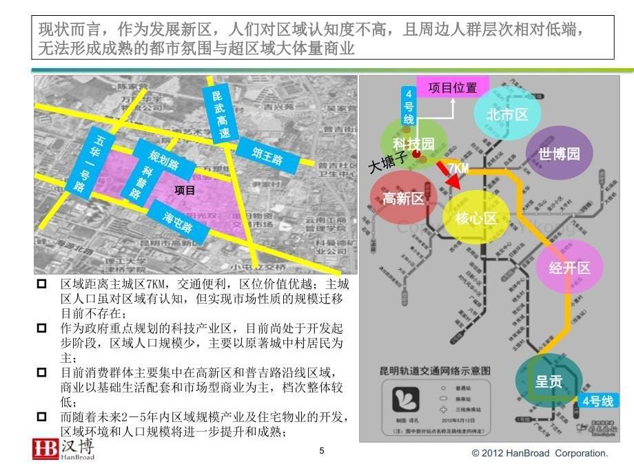 某科技城项目商业定位报告camr_第5页