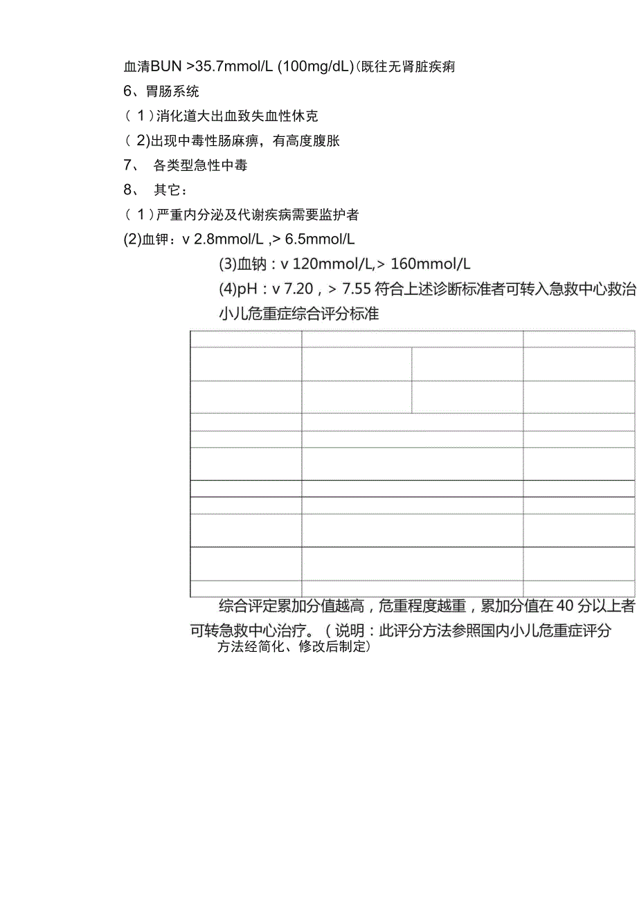 新生儿危重症评分_第3页