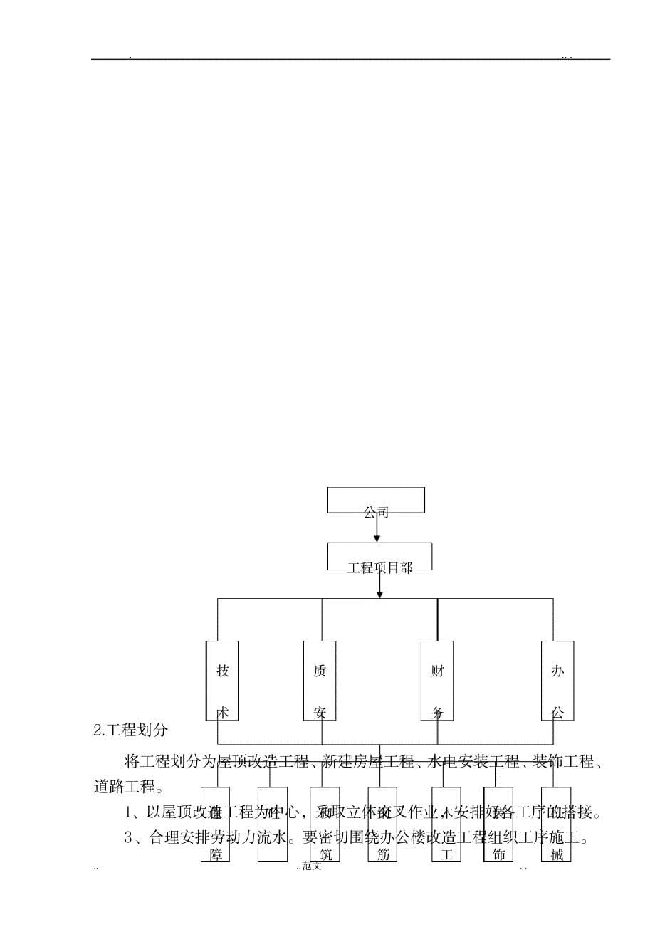 房屋修缮工程施工组织设计_建筑-修缮加固与改造_第5页