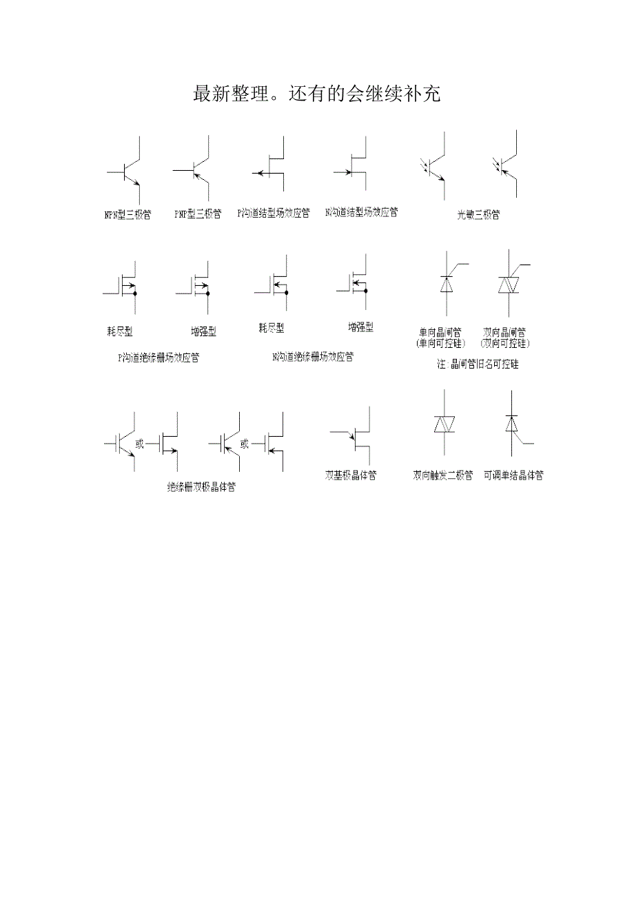 电路图各符号、字母含义全集_第1页