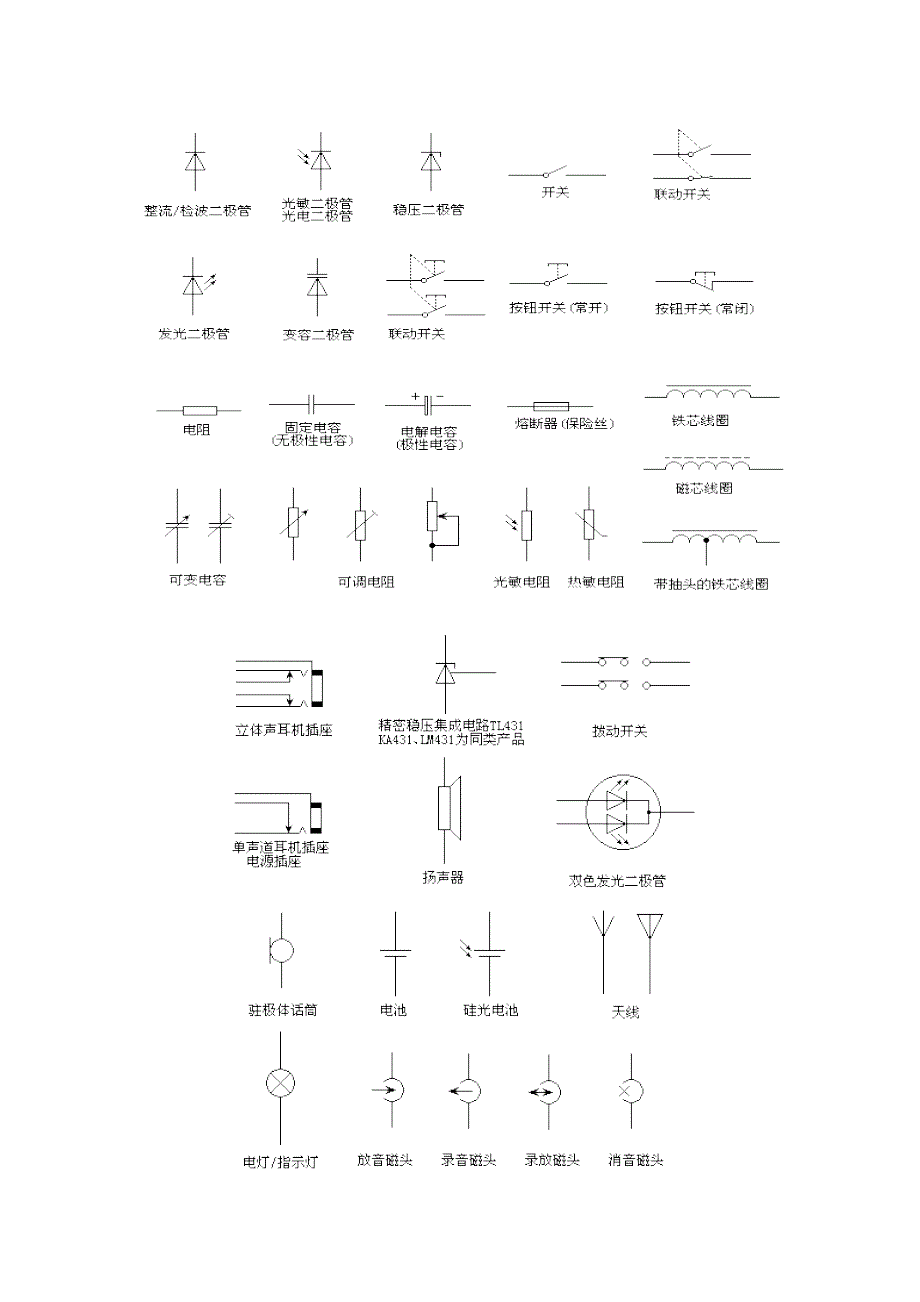 电路图各符号、字母含义全集_第4页