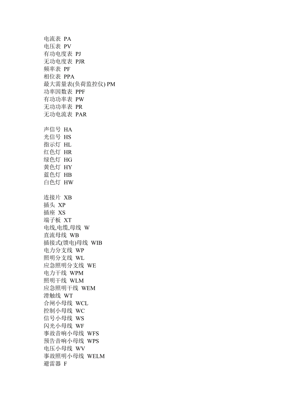 电路图各符号、字母含义全集_第5页