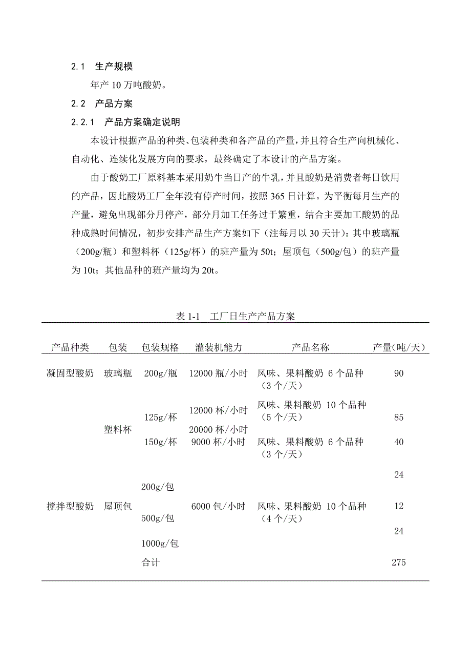 年产10万吨酸奶厂设计[1]_第4页