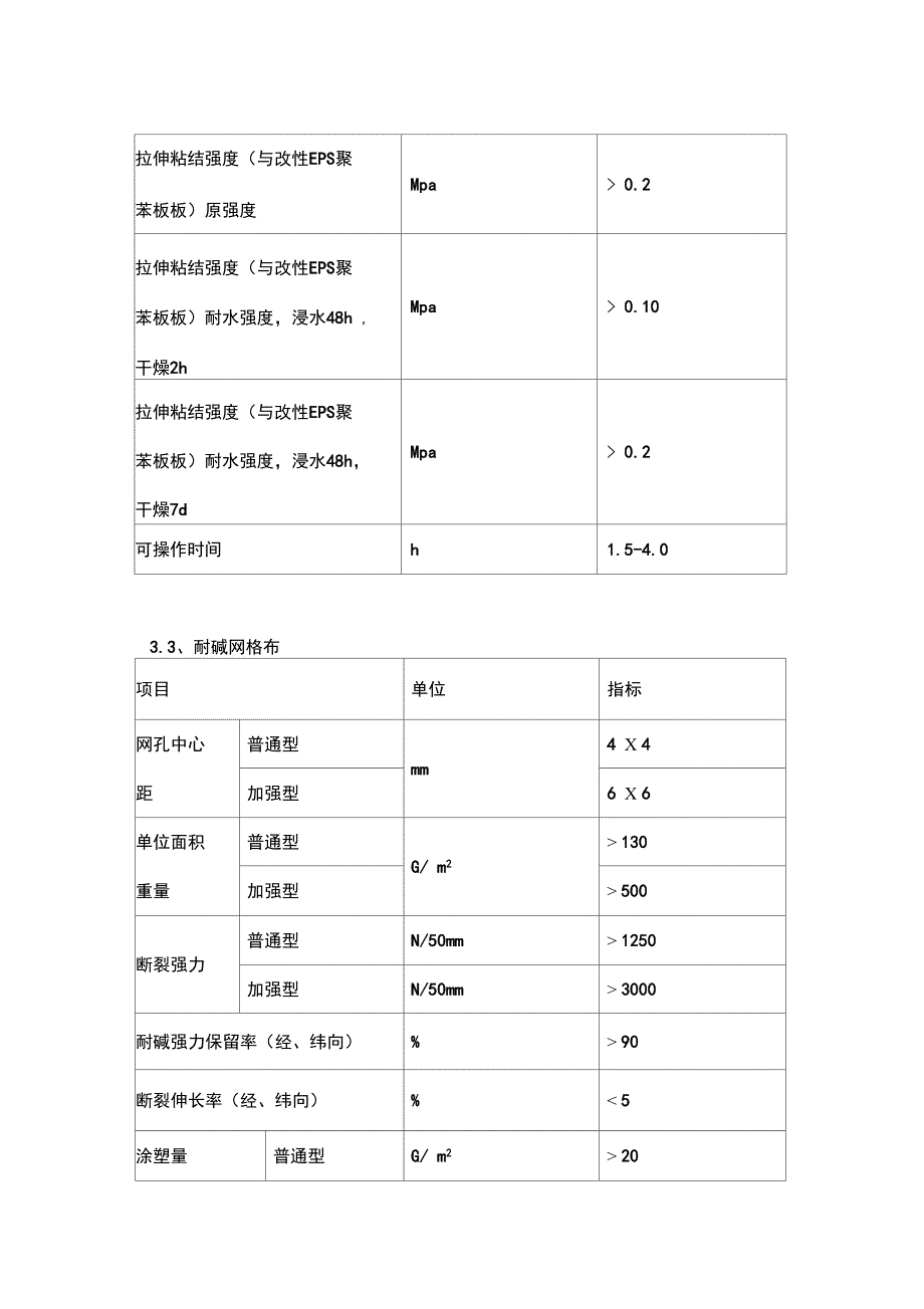 改性EPS聚苯板保温工程施工组织设计_第3页