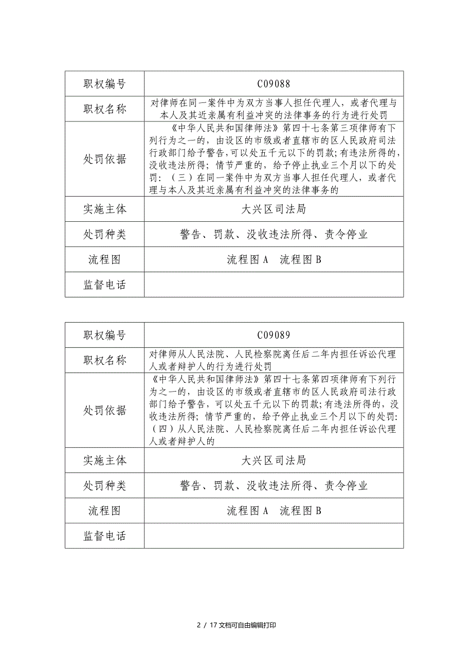 律师行政处罚责任清单_第2页