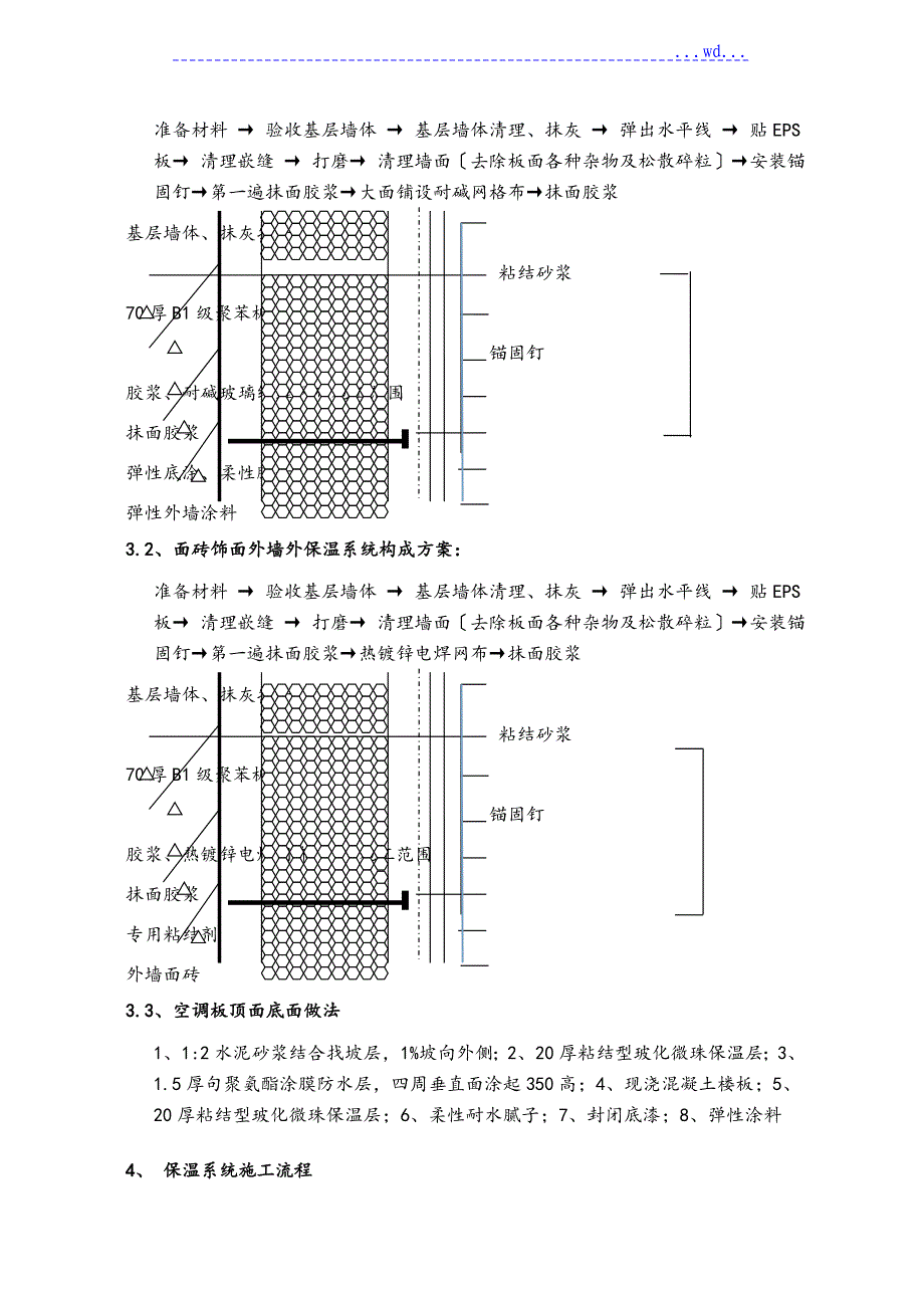 馨苑世家公馆项目外墙保温工程施工设计方案_第4页