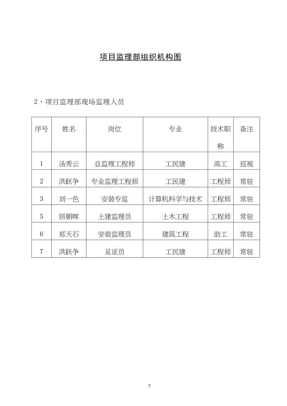 厂房监理规划方案((DOC 39页)_第5页