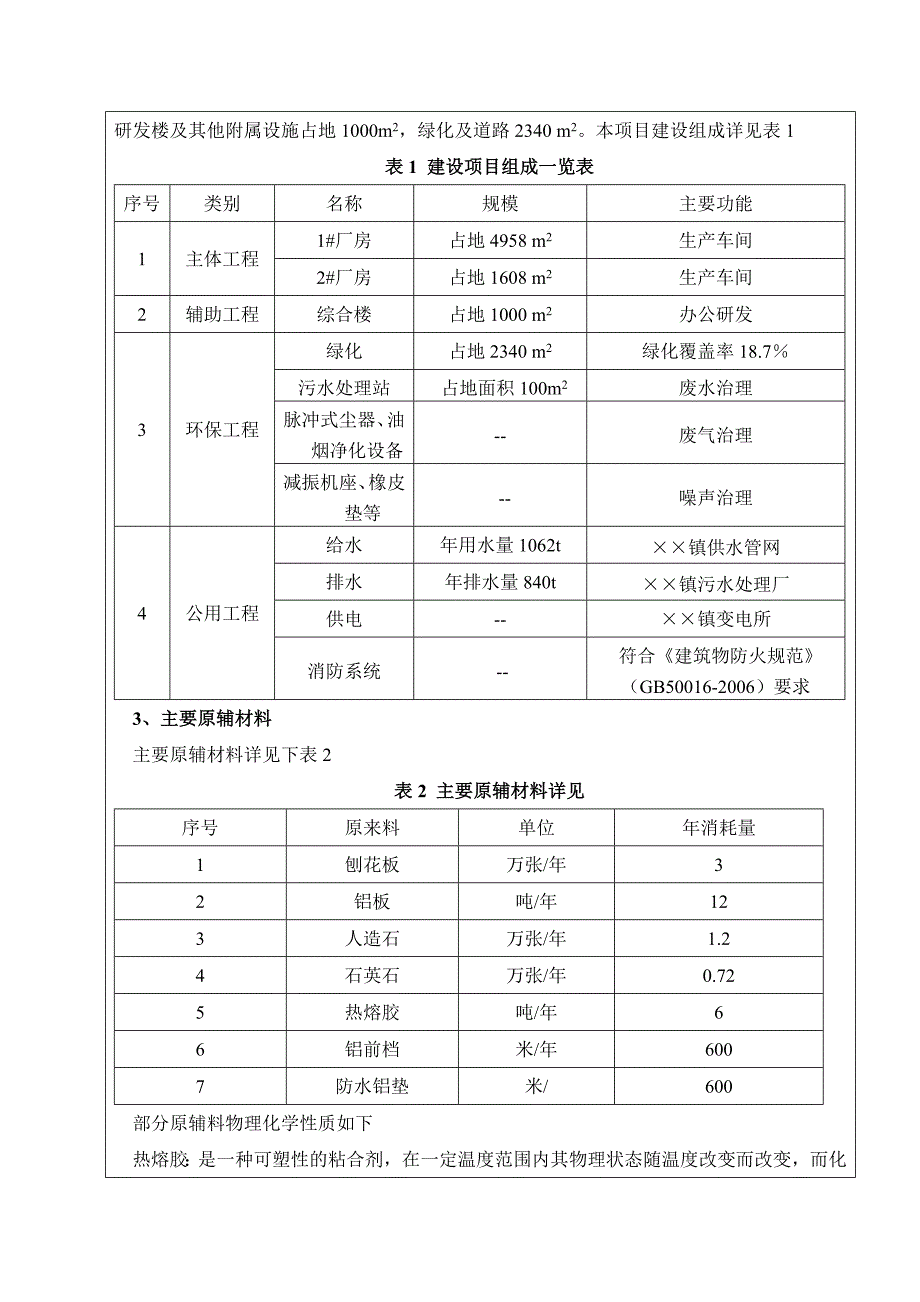 橱柜生产线改扩建项目环境评估报告书_第4页