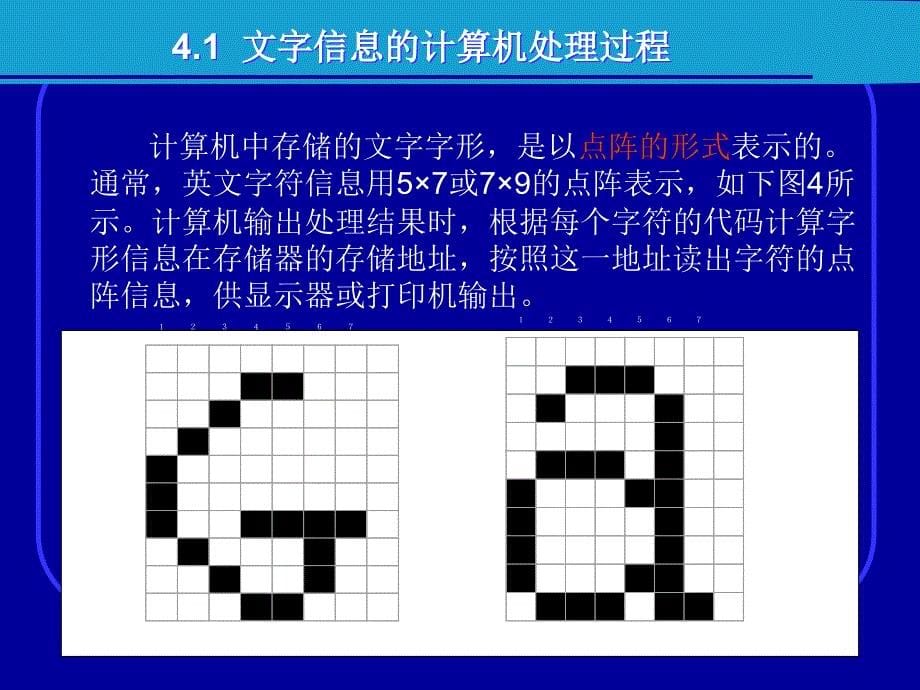 文字处理与编辑排版课件_第5页