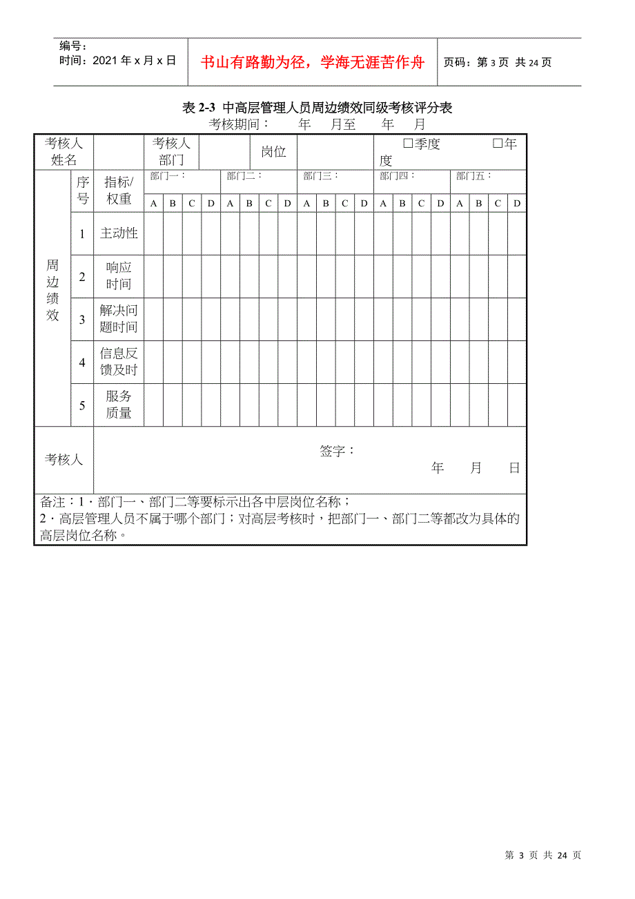 房地产公司员工考核表格_第3页