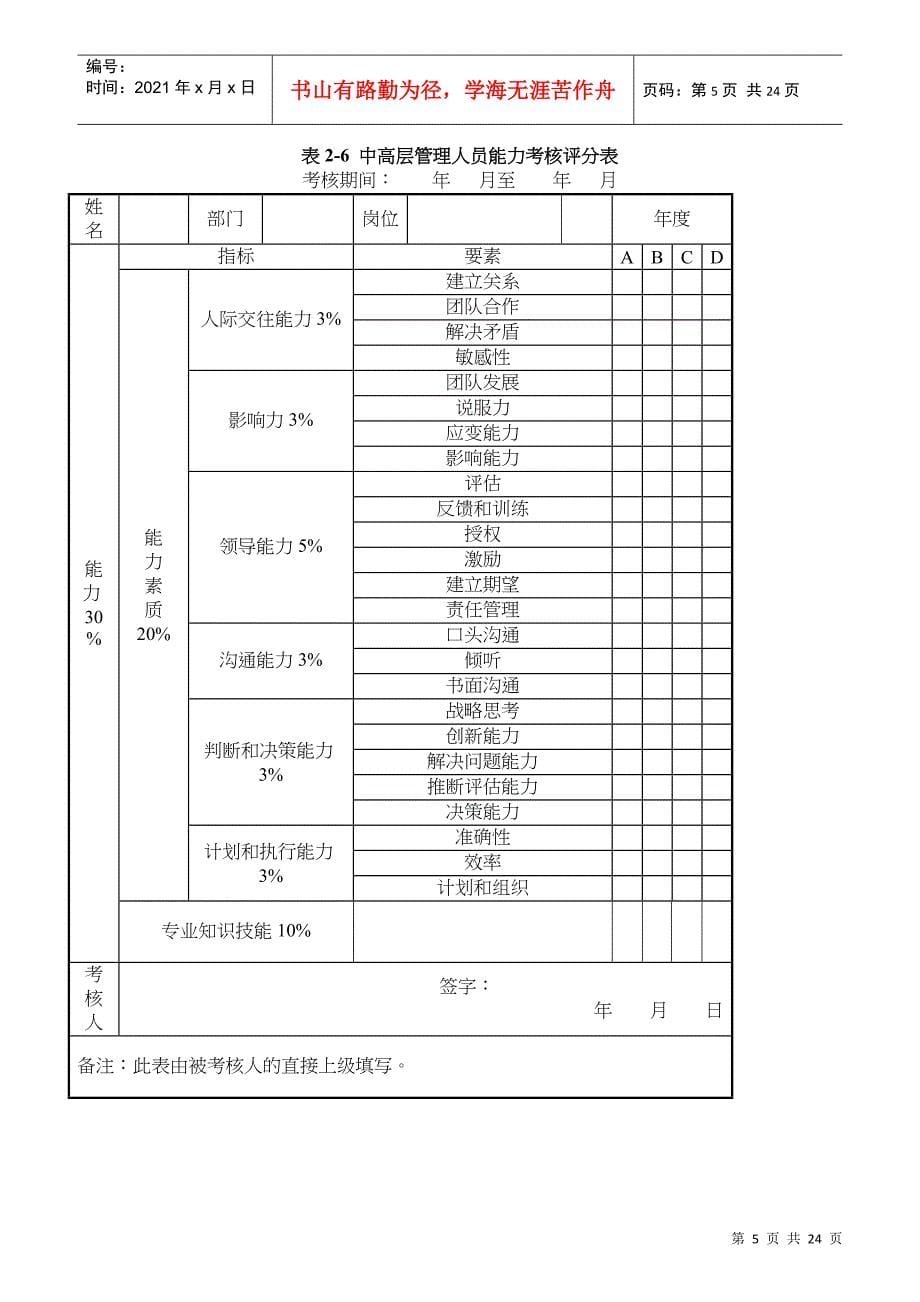 房地产公司员工考核表格_第5页