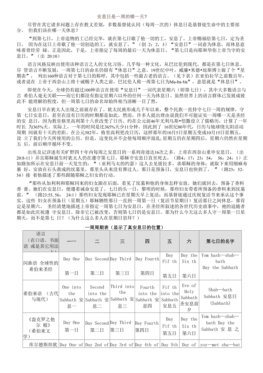 安息日是一周的哪一天_第1页