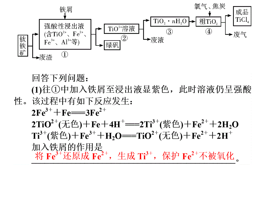 无机化工流程题的解题方法_第3页