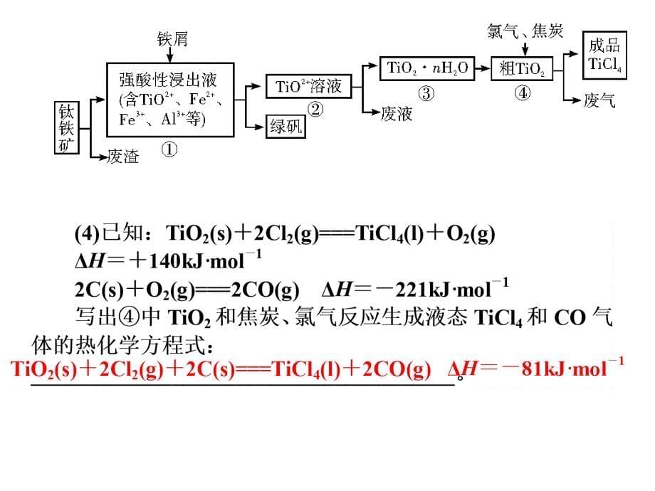 无机化工流程题的解题方法_第5页