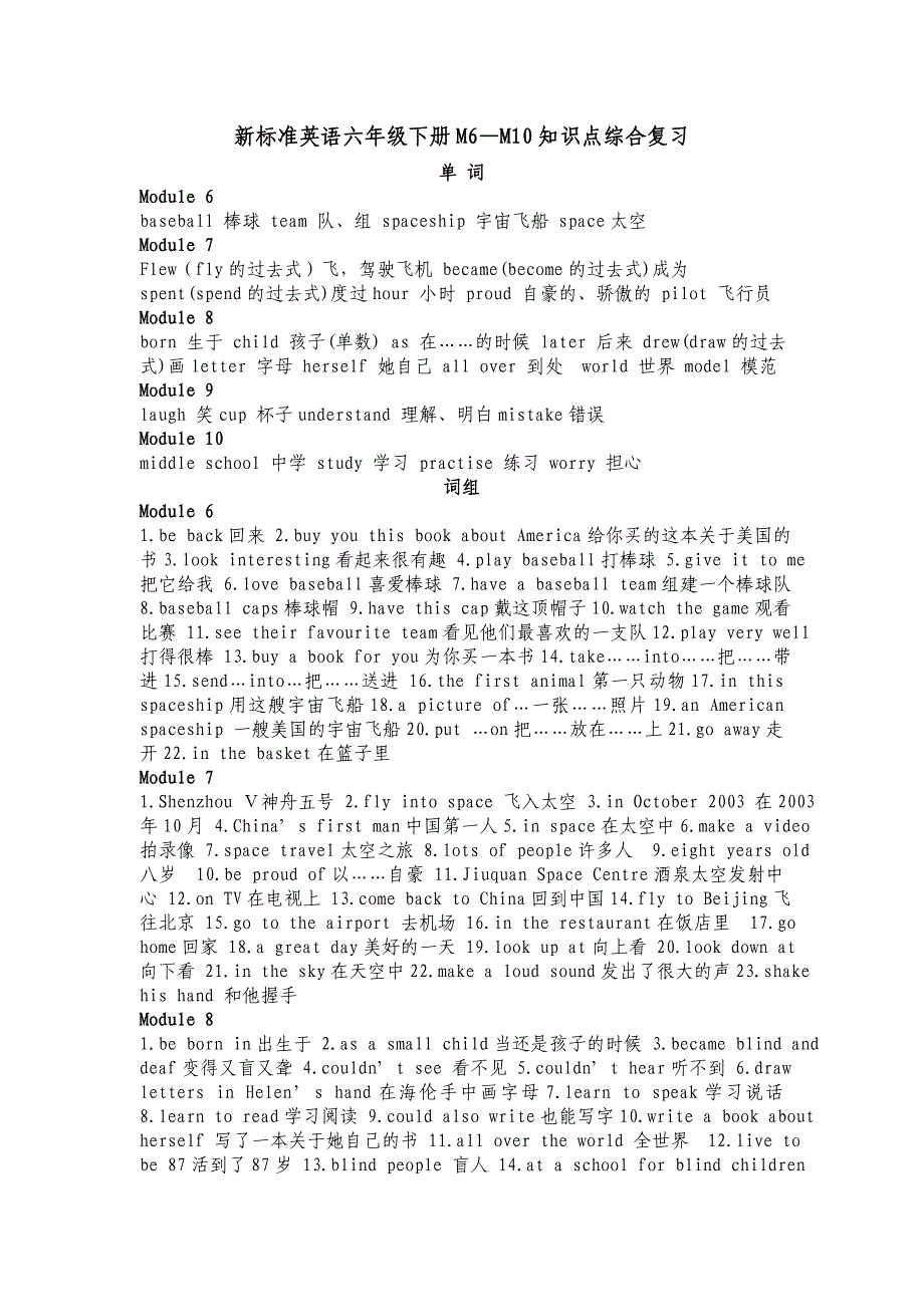 新标准英语六年级下册M6-M10知识点综合复习_第1页