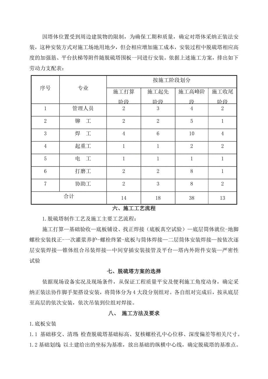 脱硫塔制作安装施工方案_第5页