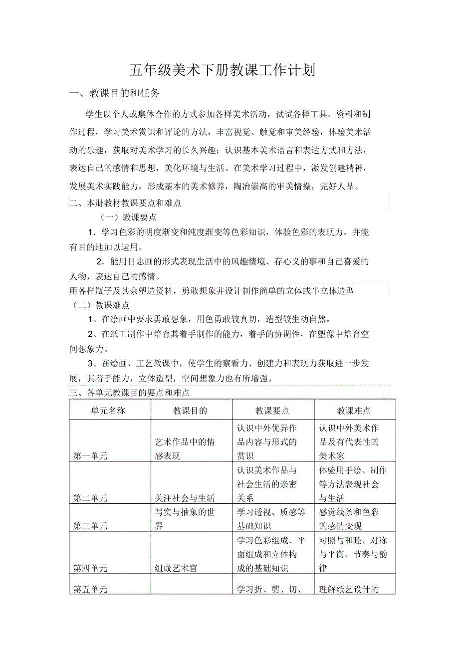 五年级美术下册教学工作计划.doc_第1页