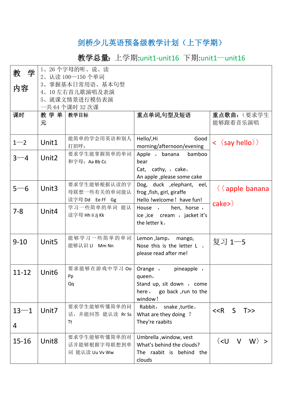 剑桥少儿英语预备级教学计划60038_第1页